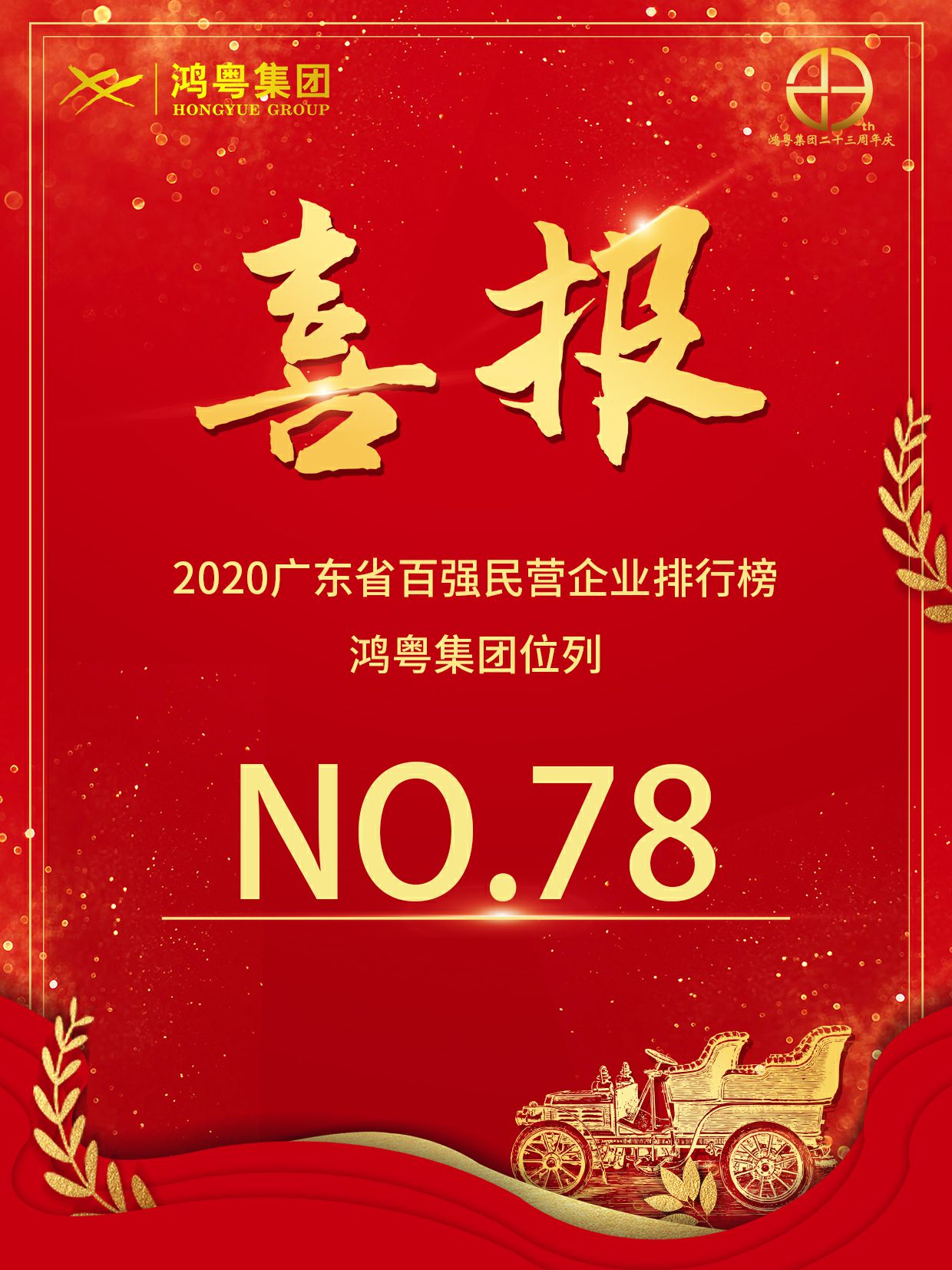 喜报丨江南网页版登录入口-江南(中国)荣获2020广东省民营企业百强(图1)